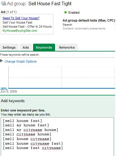 adwords